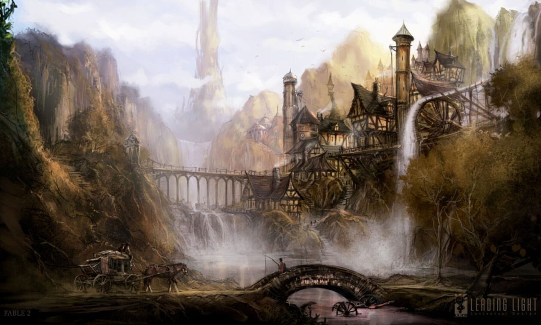 Artwork of Fable II