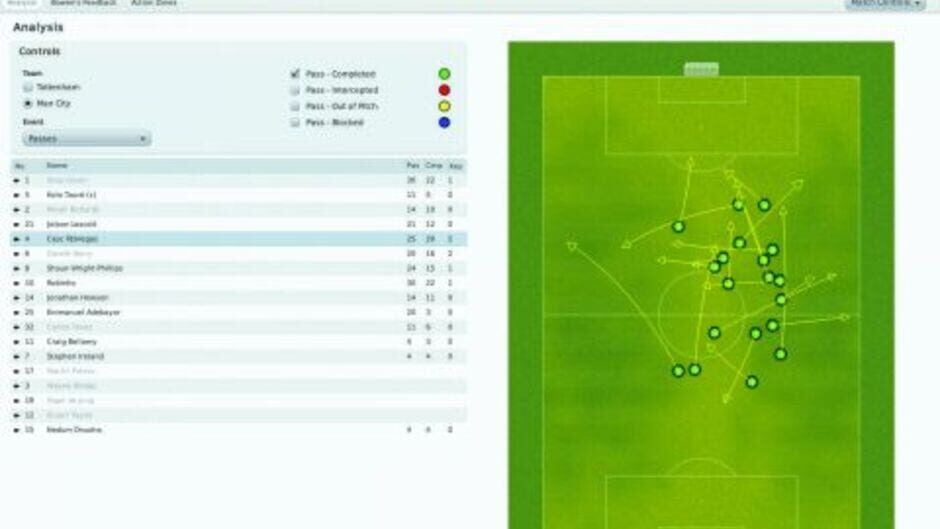 Screenshot Football Manager 2010