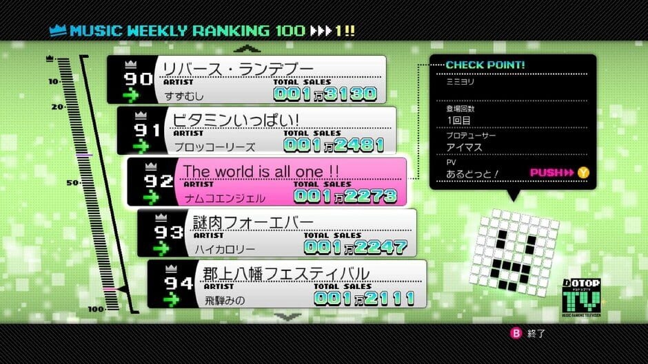 Screenshot The Idolmaster 2